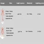 Luminária Pendente Princesa LED - Imagem 6